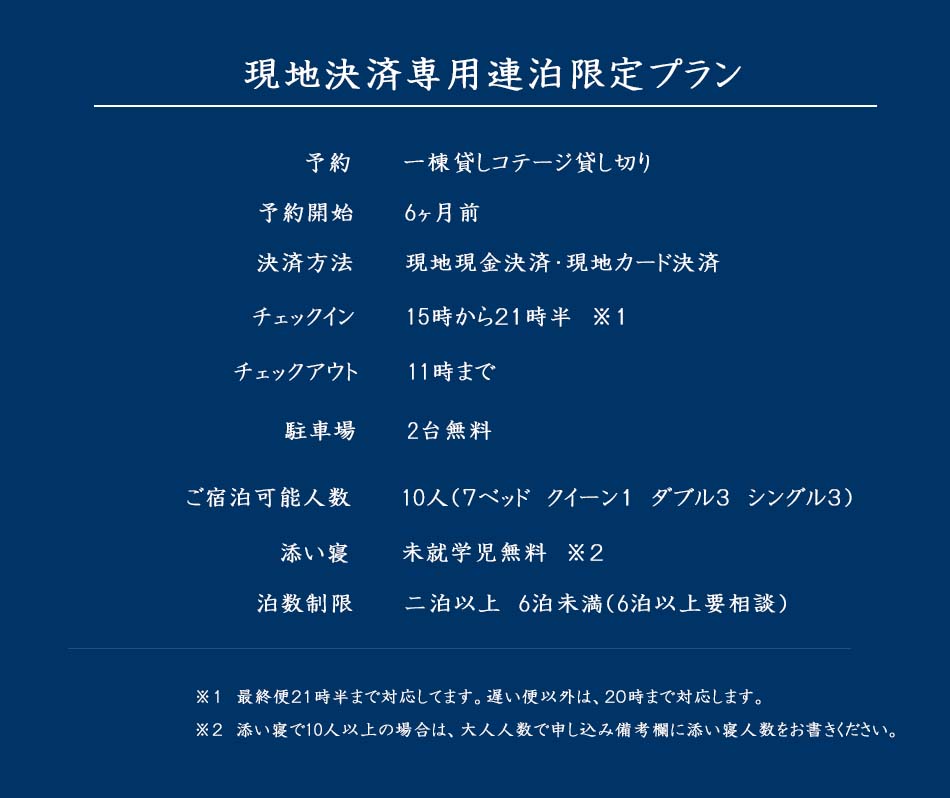 所在地
